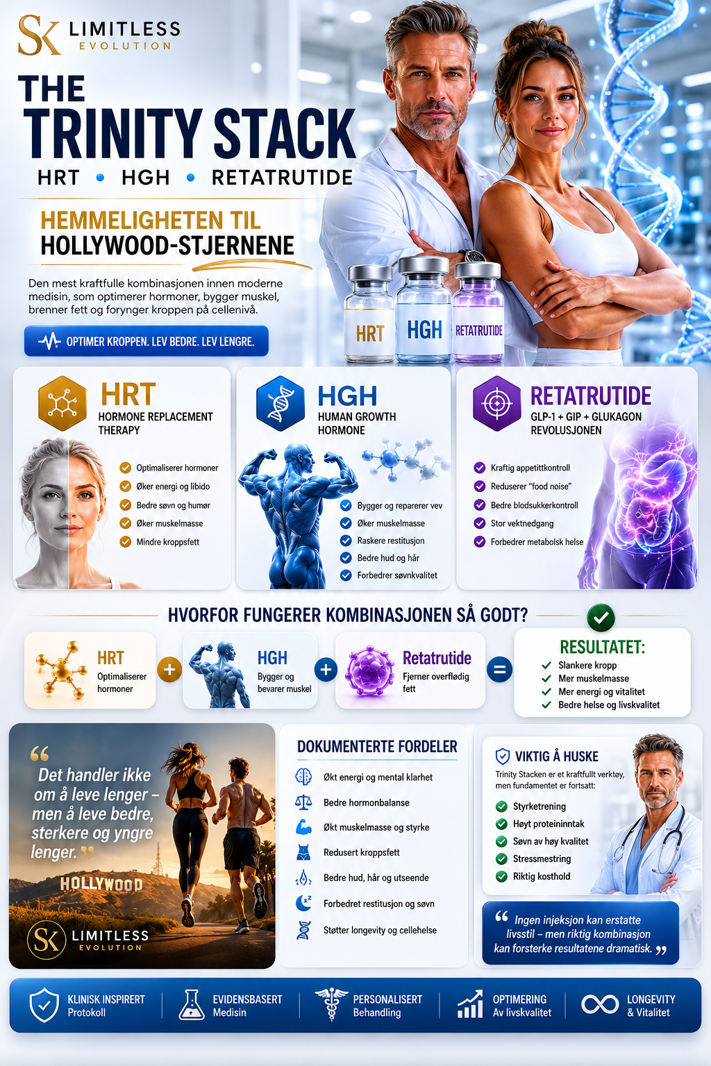 Infografikk for Trinity Stacken